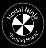 Nodal Ninja Panoramic Head Rotator